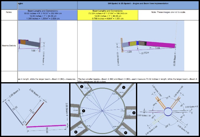 Ayushman, Duplicable City Center, Adaptable Eco-Models for Social Evolution, One Community Weekly Progress Update #664, FEA dome analysis, structural load verification, assembly spreadsheet development, CAD model revision, row 3 assembly drawings, row 4 assembly updates, engineering workflow clarification, load case accuracy check, structural documentation review, DIY manufacturing process support