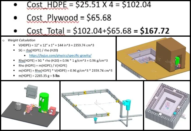 Bevan, Duplicable City Center, Adaptable Eco-Models for Social Evolution, One Community Weekly Progress Update #664, eco-spa plumbing layout, unistrut frame alignment, HDPE access panel modeling, pressure-treated plywood components, mechanical room CAD modeling, pump and heater configuration, plumbing material evaluation, cinder block integration, pipe fitting layout, sustainable spa system design