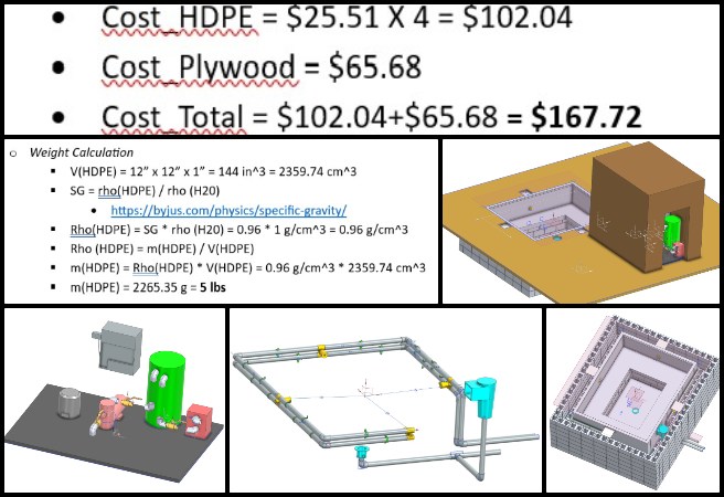 Bevan, Duplicable City Center, Adaptable Eco-Models for Social Evolution, One Community Weekly Progress Update #664, eco-spa plumbing layout, unistrut frame alignment, HDPE access panel modeling, pressure-treated plywood components, mechanical room CAD modeling, pump and heater configuration, plumbing material evaluation, cinder block integration, pipe fitting layout, sustainable spa system design