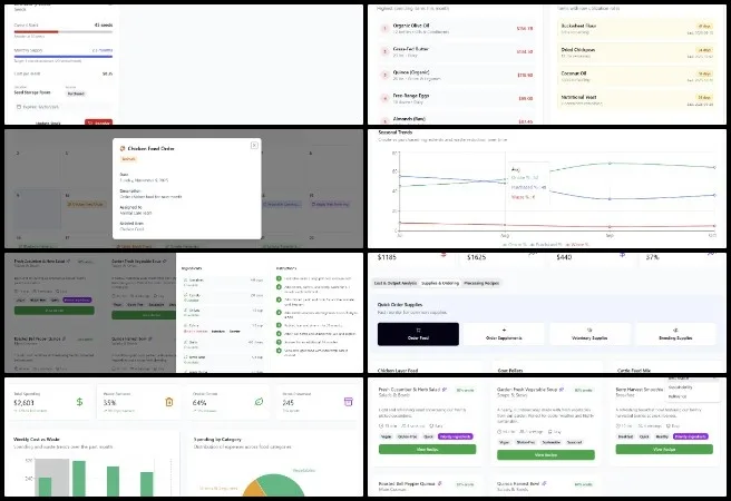 Chelsea, Highest Good Food, Open Source DIY Highest Good Living, One Community Weekly Progress Update #667, Transition Food Self-sufficiency software, kitchen inventory tracking system, food bar categorization workflow, Figma UX design recovery, sustainable food management software, inventory tracking and planning tools, Highest Good Food initiative, One Community open source platform, sustainable kitchen operations, open source DIY highest good living