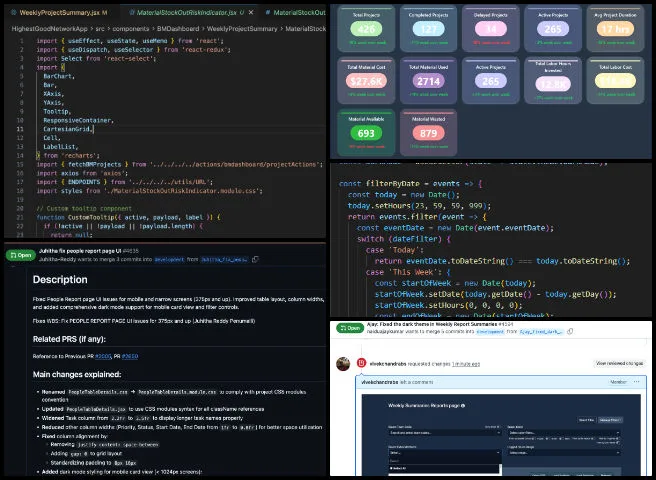 Code Crafters, Highest Good Network Software, Open Source DIY Highest Good Living, One Community Weekly Progress Update #667, dark mode UI optimization, WCAG AA accessibility compliance, responsive dashboard design, Recharts data visualization, material stock-out risk indicator, frontend backend API integration, PR Review, community portal analytics reporting, UI layout and grid fixes, time-based data filtering
