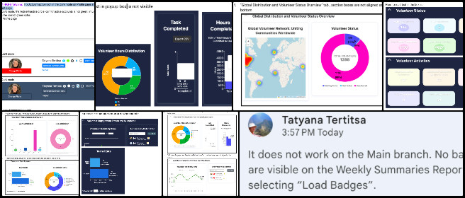 Core Team, HGN PR Testing, Adaptable Eco-models for Social Evolution, One Community Weekly Progress Update #664, PR testing validation, software bug reporting, dark mode UI issues, alignment and display errors, hours completed bar chart fix, badge data display bug, Active Inactive icon color correction, Profile page dark mode bug, User Management page issues, software quality assurance testing
