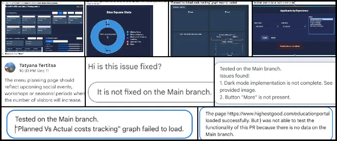 Core Team, HGN PR Testing, Creating the Sustainable Civilization We Know is Possible, One Community Weekly Progress Update #665, HGN pull request testing, software bugfix verification, frontend analytics development, CSS module implementation, event participation analysis software, data visualization charts, job posting analytics dashboard, Transition Kitchen Software review, Phase 4 software testing, software quality assurance