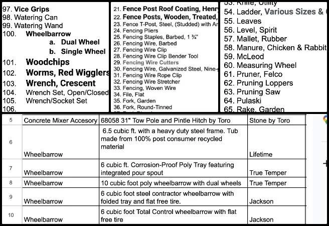 Core Team, Highest Good Food. Creating the Sustainable Civilization We Know is Possible, One Community Weekly Progress Update #665, Walipini 3 design, sustainable greenhouse architecture, SketchUp planting layout, indoor agriculture planning, controlled-environment agriculture, greenhouse people-space design, regenerative food systems, Highest Good Food initiative, eco-model social evolution, open source sustainable design