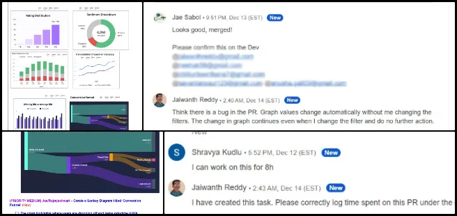 Highest Good Society, Creating the Sustainable Civilization We Know is Possible, One Community Weekly Progress Update #665, HGN software component testing, pull request review process, software feature development planning, listing and bidding dashboard updates, agile action item creation, software task management documentation, volunteer developer code reviews, collaborative software development, frontend component testing, open source project coordination