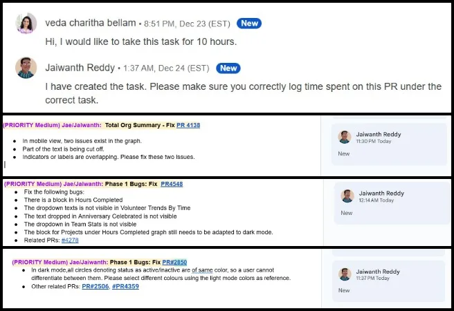 Jaiwanth, Highest Good Society, Open Source DIY Highest Good Living, One Community Weekly Progress Update #667, Highest Good Network software development, Job Applicants page development, pull request testing, software component validation, Phase 1 and Phase 2 action items, task management documentation, volunteer PR review process, open source project coordination, community software infrastructure, development workflow tracking