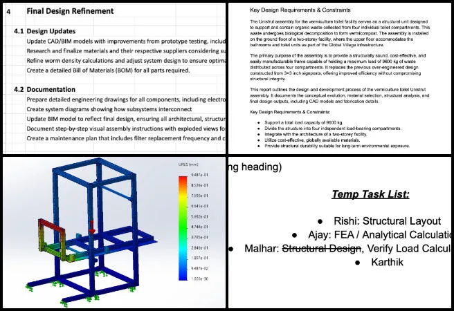 Highest Good Network, Adaptable Eco-models for Social Evolution, One Community Weekly Progress Update 664, CFD and FEA engineering review, vermiculture toilet documentation, mechanical engineering collaboration, sustainable material selection, engineering report refinement, technical writing improvements, open-source engineering alignment, Earthbag Village project coordination, sustainable system accuracy, adaptable eco-models for social evolution 