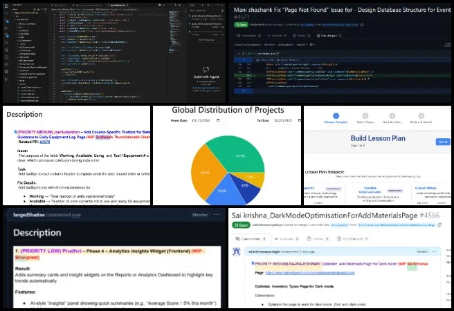 Moonfall Team, Highest Good Network, One Community Weekly Progress Update #666, HGN Software Development, global distribution of projects pie chart Phase 2 backend and UI setup with percentage-based filtering, collaborative lesson plan draft comments integration across frontend and backend, lesson plan review and submission workflow updates, education portal badge system backend enhancements and merge conflict resolution, materials module input validation and country-specific phone formatting updates, BM dashboard issues chart clear-filters control with light and dark mode consistency, project risk graph tooltip visibility fixes in dark mode, student profile educational progress view corrections, community portal routing fixes for event tracking access, inventory types and materials pages dark mode styling improvements, and coordinated frontend–backend testing and documentation updates across multiple modules.