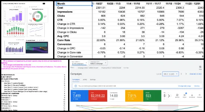 Highest Good Society, Creating the Sustainable Civilization We Know is Possible, One Community Weekly Progress Update #665, Content delivery and campaign planning, volunteer blog coordination, dashboard chart task creation, Figma design updates, cross-functional team coordination, software workflow optimization, Google Ads campaign analysis, digital advertising strategy, project documentation review, Highest Good Network Phase 4 planning