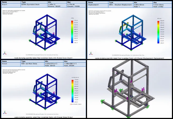 Highest Good Network, Creating the Sustainable Civilization We Know is Possible, One Community Weekly Progress Update 665, vermiculture toilet engineering, drawer and winch force calculation, mechanical engineering report validation, sensor selection analysis, handle stress evaluation, finite element analysis correction, dumping mechanism design verification, sustainable engineering documentation, transparent technical analysis, creating the sustainable civilization we know is possible 