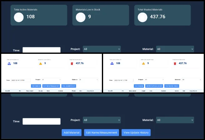 Team Alpha, Highest Good Network, Software, Creating the Sustainable Civilization We Know is Possible, One Community Weekly Progress Update #665, HGN app tasks, GitHub pull request mapping, merge issue fix, weekly company summary email feature, routes file update, inventory health indicators, materials summary cards, frontend component structure, software development workflow, feature implementation planning