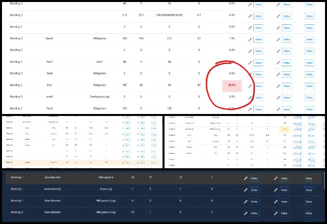 Team Alpha, Highest Good Network Software, Regenerative Global-Sustainability Systems, One Community Weekly Progress Update #666, GitHub pull requests integration, HGN app development tasks, weekly company summary email feature, routes.jsx migration standards, resolving merge conflicts in code, inventory health indicators dashboard, materials summary cards feature, JavaScript routes refactor, admin workflow automation, codebase review and testing 