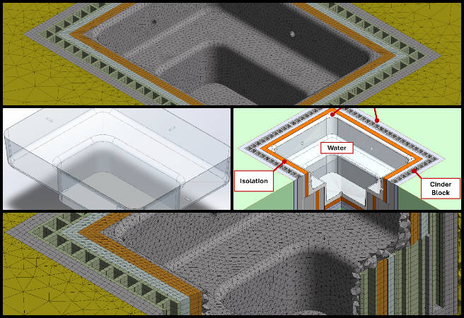 Tianxiang, Duplicable City Center, Open Source DIY Highest Good Living, One Community Weekly Progress Update #667, thermal analysis, computational limitations, ANSYS simulations, simulation performance, modeling approach, boundary conditions, intermediate results, analysis documentation, result organization, simulation assumptions, written documentation, analysis clarity, work tracking, thermal modeling, simulation workflow
