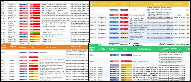 Highest Good Society, Creating the Sustainable Civilization We Know is Possible, One Community Weekly Progress Update #665, HGN bugs and features audit, Phase 2 software tracking system, project management database review, task status and workflow optimization, broken link and data quality checks, software documentation refinement, volunteer administration support, content review and feedback process, blog preparation workflow, open source project management
