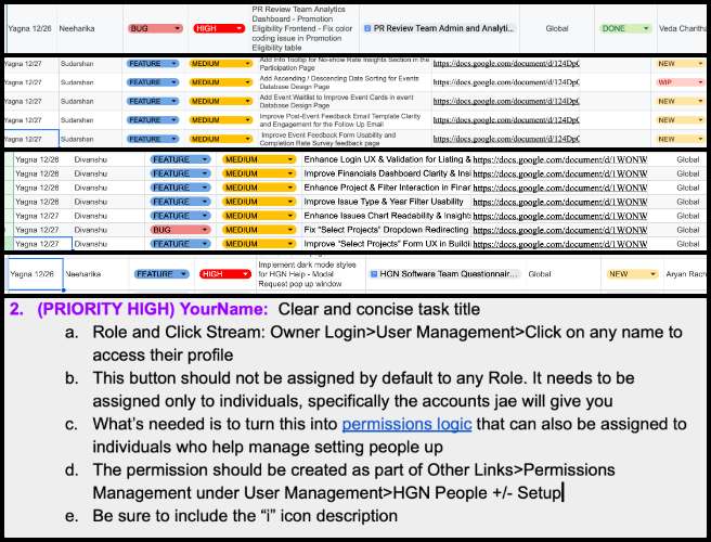 Yagna, Highest Good Society, Open Source DIY Highest Good Living, One Community Weekly Progress Update #667, Highest Good Network dashboards, weekly report management, bugs and features tracking system, project task validation, development priority alignment, admin training review, onboarding documentation feedback, volunteer submission verification, blog readiness support, open source administration workflows