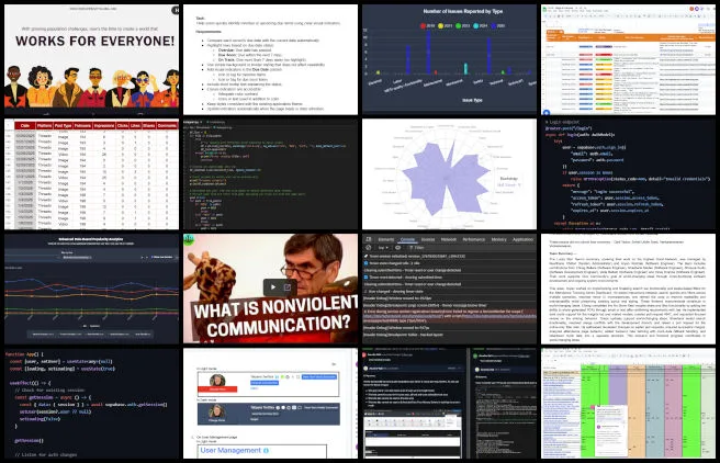 Admin Team, Highest Good Network Software, A Prototype Solution Engine for Global Challenges, One Community Weekly Progress Update #669, software quality assurance testing, AI chatbot development and integration, open source governance software, social media analytics dashboards, nonprofit technology development, frontend and backend testing workflows, data-driven content publishing systems, volunteer software development teams, scalable platform testing and validation, collaborative digital infrastructure development