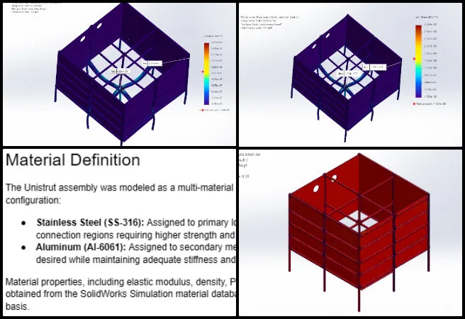 Highest Good Network, Open Sourcing the Golden Age, One Community Weekly Progress Update 670, vermiculture toilet ventilation design, Earthbag Village HVAC system, bill of materials finalization, finite element analysis comparison, aluminum vs stainless steel components, factor of safety calculations, structural integrity evaluation, vermicomposting duct ventilation, mechanical engineering technical report, open sourcing the golden age 