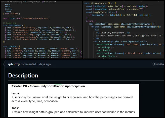 Code Crafters, Highest Good Network Software, A Prototype Solution Engine for Global Challenges, One Community Weekly Progress Update #669, Phase 3 enhancements, Event Participation page filters, user experience improvements, Event Popularity data visualization, interactive chart tooltips, Kitchen and Inventory Management portal, responsive design features, dark mode support, Community Portal participation reports, React tooltip implementation