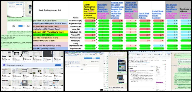 Core Team, Volunteer Work Review, A Prototype Solution Engine for Global Challenges, One Community Weekly Progress Update #669, volunteer work management, Highest Good Network software, bug identification and fixes, social media oversight, web development support, volunteer onboarding, prototype solution engine, global challenges solutions, One Community mission, team productivity highlights