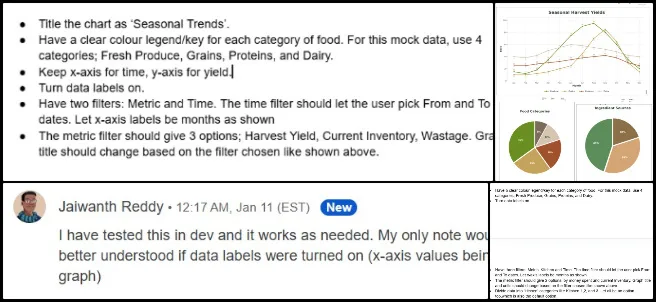 Highest Good Society, A Prototype Solution Engine for Global Challenges, One Community Weekly Progress Update #669, HGN software testing, pull request reviews, Food Inventory Management Dashboard, software component development, dashboard wireframes, action item creation, software team management documents, task management support, volunteer developer reviews, component testing updates