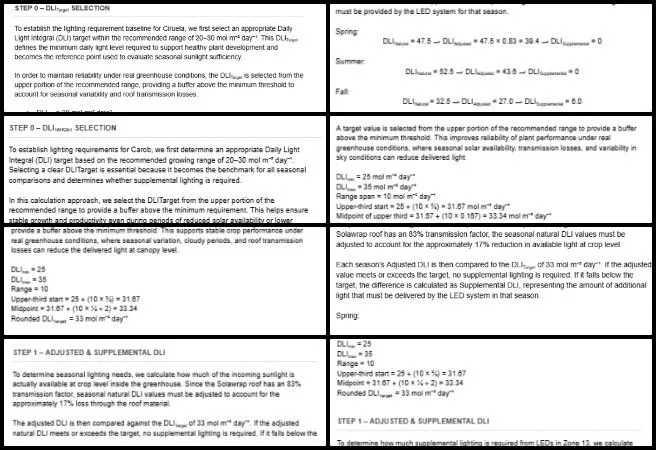 Jay, Highest Good Food, A Prototype Solution Engine for Global Challenges, One Community Weekly Progress Update #669, greenhouse lighting energy calculations, Walipini lighting fixture analysis, sustainable greenhouse energy modeling, BIM lighting calculation standardization, automated energy calculator design, agricultural lighting efficiency planning, open source greenhouse energy tools, planting and harvesting documentation, sustainable food infrastructure systems, prototype solution engine for global challenges