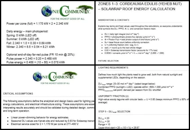 Jay, Highest Good Food, World-Changing Ideas, One Community Weekly Progress Update #668, Walipini 1 lighting energy calculations, greenhouse lighting energy analysis, Aquapini and Walipini planting documentation, standardized energy calculation datasets, sustainable greenhouse design planning, lighting energy calculator development, eco-friendly greenhouse infrastructure, Highest Good Food initiative, One Community open source platform, world-changing sustainable ideas