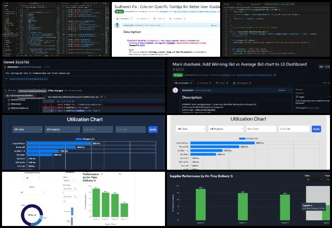 Team Moonfall, Highest Good Network, One Community Weekly Progress Update #669, A Prototype Solution Engine for Global Challenges, HGN Software Development, labor hours distribution pie chart backend aggregation with validation and percentage calculations, material utilization ratio chart fixes, supplier performance chart dark mode styling updates, merge conflict resolution and pull request stabilization with sonar fixes, winning bid versus average bid horizontal bar chart with Top N filtering and conditional grouping logic, utilization chart contrast and accessibility fixes across light and dark modes, wishlist feature implementation for the listing and bidding platform with routing, API, reducer, and CSS updates, and coordinated frontend and backend dashboard enhancements.