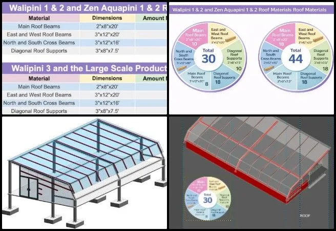 Nitin, Highest Good Food, Open Sourcing the Golden Age, One Community Weekly Progress Update #670, Zen Aquapini axonometric drawing, Aquapini and Walipini architectural renders, sustainable greenhouse design, regenerative architecture graphics, open source architectural visualization, axonometric architectural illustration, greenhouse structural design details, participatory design for food systems, Highest Good Food initiative, eco-friendly building design visuals