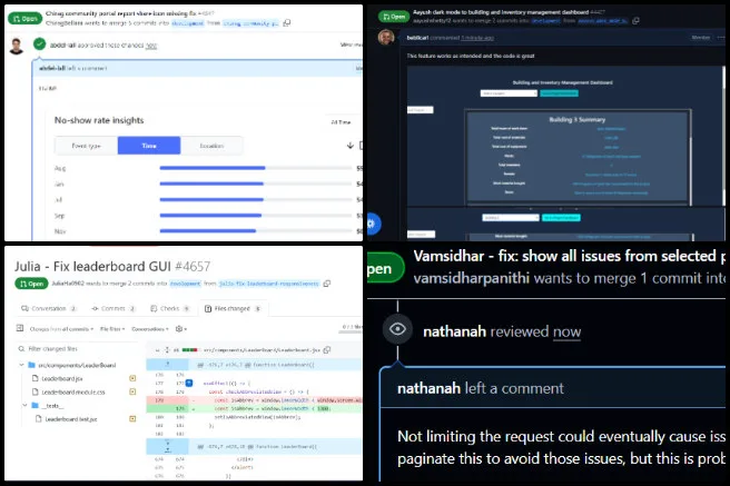 PR, Highest Good Network Software, World-Changing Ideas, One Community Weekly Progress Update #668, pull request, PR review, PR review team, software team, software development, Highest Good Network, Highest Good society, One Community, MERN Stack, software engineering, MongoDB, React.js, Node.js, Express.js, open source software
