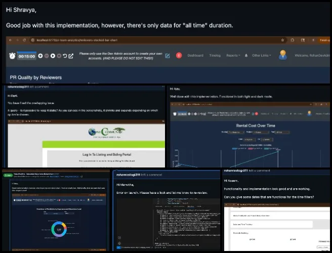PR, Highest Good Network Software, World-Changing Ideas, One Community Weekly Progress Update 668, pull request, PR review, PR review team, software team, software development, Highest Good Network, Highest Good society, One Community, MERN Stack, software engineering, Use MongoDB, React.js, Node.js, Express.js, open source software