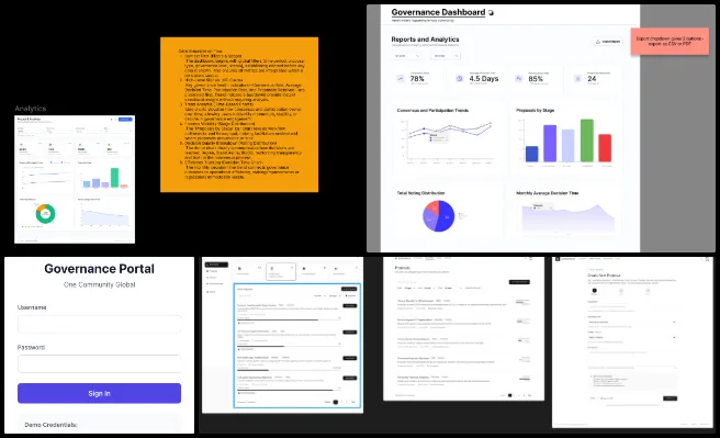 Highest Good Society, A Prototype Solution Engine for Global Challenges, One Community Weekly Progress Update #669, consensus-based governance design, UX UI governance screens, proposal management workflow, human-centered design principles, governance dashboard wireframes, Figma UX wireframe prompts, secure governance portal access, data visualization clarity, collaborative decision-making tool, scalable governance workflows
