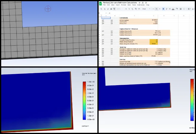 Highest Good Network, A Prototype Solution Engine for Global Challenges, One Community Weekly Progress Update 669, LEED strategy analysis, Earthbag Village sustainability modeling, mechanical engineering verification, flow analysis simulation, sheet flow model setup, water flow travel time calculation, Excel-based LEED calculations, sustainable design validation, environmental performance modeling, prototype solution engine for global challenges 
