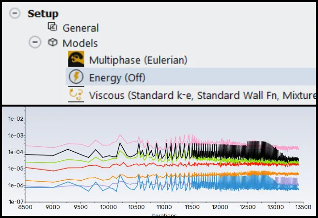 Highest Good Network, DIY Sustainable Construction Models, One Community Weekly Progress Update 671, Earthbag Village water management analysis, CAD drawing interpretation, drainage path alignment, sheet flow simulation update, turbulence model integration, mechanical engineering analysis, water flow calculation validation, surface flow behavior modeling, Excel-based hydrology assumptions, sustainable site design engineering