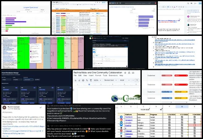 Admin Team, Highest Good Network Software, Comprehensive and Sustainable Global Reinvention, One Community Weekly Progress Update #672, open source governance documentation, Phase 4 and Phase 5 project coordination, social media analytics tracking, google ads performance analysis, figma design collaboration, dashboard data validation, admin workflow management, volunteer contribution tracking, software documentation updates, cross-team coordination workflows