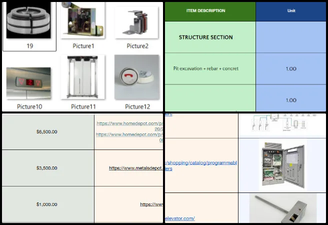 Akhil, Duplicable City Center, Open Sourcing a Highest Good Society Model, One Community Weekly Progress Update #674, Elevator system components, elevator major assemblies, elevator subsystem integration, elevator specifications and dimensions, elevator cost analysis framework, material and labor cost breakdown, elevator installation and assembly costs, unit-level cost estimation, elevator budget comparison analysis, vertical transportation system design