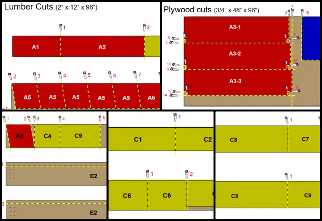 Ariana, Duplicable City Center, Open Sourcing a Highest Good Society Model, One Community Weekly Progress Update #674, assembly instruction updates, insulation installation guidelines, window assembly process, cutting process requirements, component alignment adjustments, updated window design specifications, manufacturing process documentation, construction insulation changes, fabrication workflow improvements, product design consistency