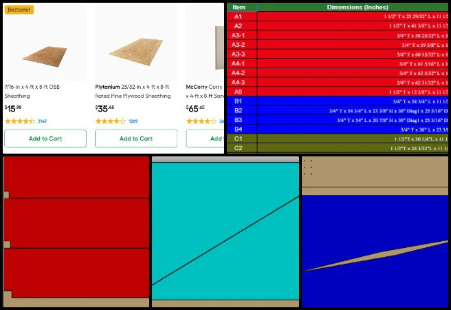Ariana, Duplicable City Center, Reinventing the Sustainability Industry, One Community Weekly Progress Update #673, material utilization optimization, cutting configuration analysis, fabrication layout planning, material waste reduction, production efficiency improvement, cost control in manufacturing, part orientation optimization, cutting layout comparison, supplier pricing evaluation, manufacturing cost efficiency
