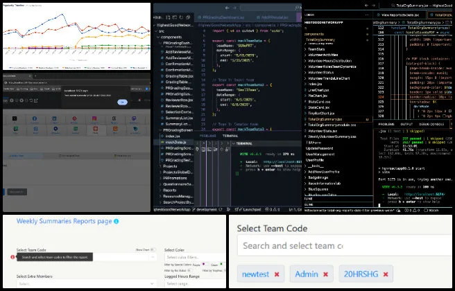 binary brigade, highest good network software, stewarding our shared planet, one community weekly progress #675, plurk backend integration, social media scheduling pipeline, server-side OAuth authentication, scheduled post schema validation, scheduler cleanup logic, weekly summary report defects, date filter logic bug, duplicate PR number validation, redux backend integration, mongodb connection debugging