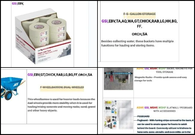 Core Team B, Highest Good Food, Open Sourcing a Highest Good Society Model, One Community Weekly Progress Update #674, Master Tools Equipment and Materials List, Large-scale Garden, Botanical Garden, table saw, drill press, workbenches, combination belt disc sander, pocket hole jig, Japanese pull saw, TEMS list