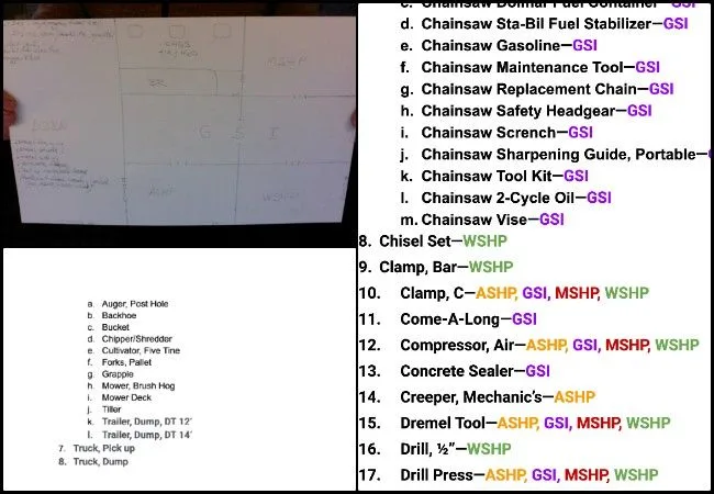Core Team, Highest Good Food, Stewarding Our Shared Planet, One Community Weekly Progress Update #675, Master Tools Equipment Materials Supplies List, Large-scale Garden, Botanical Garden, General Storage Inventory GSI, power tools, chainsaw accessories, duplicate entries, shop vacuum, headlamp