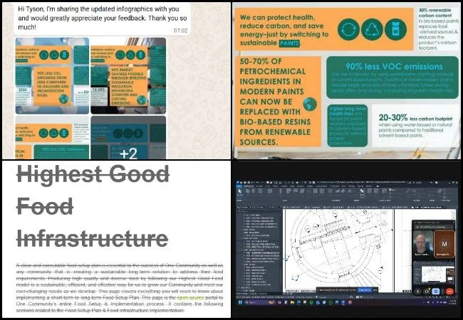 Core Team, Highest Good Energy, Stewarding Our Shared Planet, One Community Weekly Progress Update #675, sustainable paints windows lighting insulation urinals, construction documents review, communal showers vermiculture toilets, feedback video, rollout phases cost summary, WhatsApp group issue, visual content approval