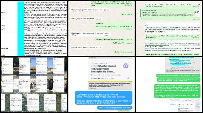 Core Team, Volunteer Work Review, Open Sourcing a Highest Good Society Model, One Community Weekly Progress Update #674, volunteer work management, nonprofit team operations, social media and community outreach, web development support, software bug tracking and fixes, Highest Good Network development, remote volunteer onboarding, mission-driven technology projects, sustainable global reinvention, One Community open source initiatives
