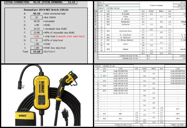 Highest Good Network, Reinventing the Sustainability Industry, One Community Weekly Progress Update 673, Earthbag Village electrical load update, EV charging panel sizing, electrical panel schedule redesign, 42 position panel upgrade, service capacity evaluation, sustainable electrical infrastructure planning, residential EV charger load analysis, MEP report electrical revisions, scalable building power design, reinventing the sustainability industry