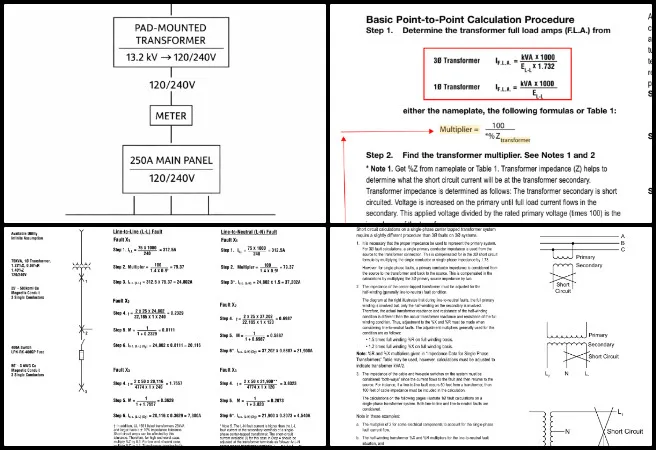 Highest Good Network, open sourcing a highest good society model, One Community Weekly Progress Update 674, Earthbag Village MEP report revisions, electrical load summary update, panel schedule and equipment review, one-line electrical diagram, fault current calculation analysis, sustainable electrical system safety, electrical distribution documentation, mechanical and electrical coordination, energy system reliability planning, stewarding our shared planet