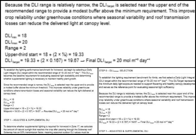 Jay, Highest Good Food, Comprehensive and Sustainable Global Reinvention, One Community Weekly Progress #672,lighting energy calculations, greenhouse electrical planning, calculation data structuring, inputs outputs assumptions, automation-ready documentation, standardized digital tool prep, Walipini lighting analysis, engineering documentation clarity, repeatable calculation framework, BIM data organization