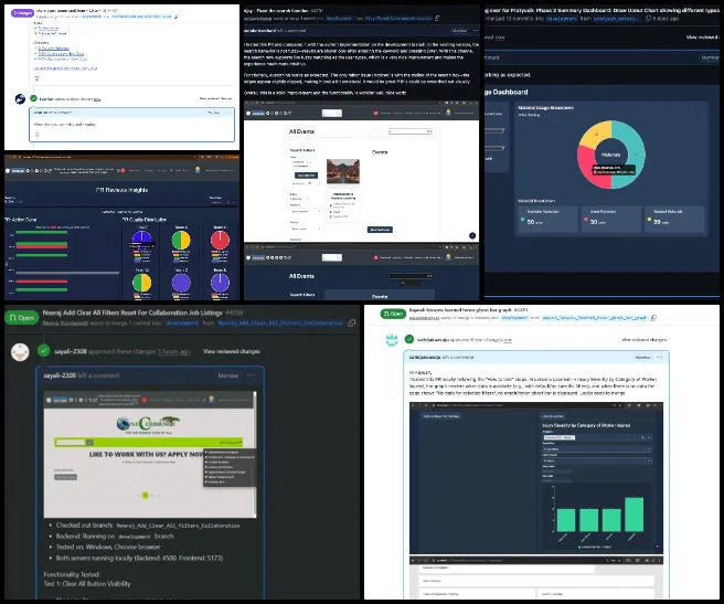 PR, Highest Good Network Software , Reinventing the Sustainability Industry, One Community Weekly Progress Update 673, pull request, PR review, PR review team, software team, software development, Highest Good Network, Highest Good society, One Community, MERN Stack, software engineering, MongoDB, React.js, Node.js, Express.js, open source software 