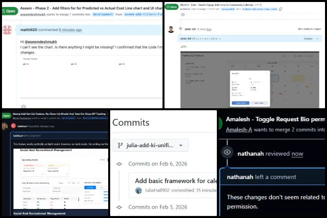 PR, Highest Good Network Software, Reinventing the Sustainability Industry, One Community Weekly Progress Update #673, pull request, PR review, PR review team, software team, software development, Highest Good Network, Highest Good society, One Community, MERN Stack, software engineering, MongoDB, React.js, Node.js, Express.js, open source software