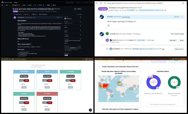 PR, Highest Good Network Software, Stewarding Our Shared Planet, One Community Weekly Progress Update 675, pull request, PR review, PR review team, software team, software development, Highest Good Network, Highest Good society, One Community, MERN Stack, software engineering, MongoDB, React.js, Node.js, Express.js, open source software 