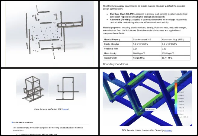 Highest Good Network, open sourcing a highest good society model, One Community Weekly Progress Update 674, vermiculture toilet Unistrut report, main chamber assembly structural analysis, mechanical engineering documentation quality, design procedure detailing, exploded view CAD animation, report proofreading and formatting, screenshot alignment and layout, sustainable sanitation system development, open-source engineering reporting, stewarding our shared planet