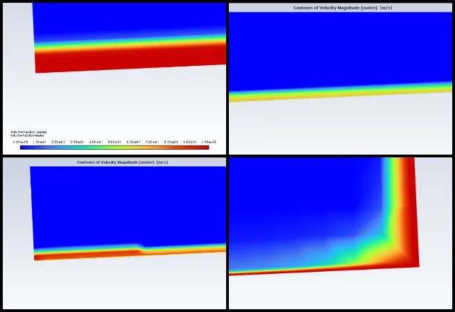 Highest Good Network, Comprehensive and Sustainable Global Reinvention, One Community Weekly Progress Update 672, sheet flow simulation analysis, ANSYS Fluent transient modeling, turbulence model integration, environmental flow CFD, solver behavior review, velocity field visualization, volume fraction post processing, mechanical engineering simulation reporting, Earthbag Village water modeling, comprehensive and sustainable global reinvention 
